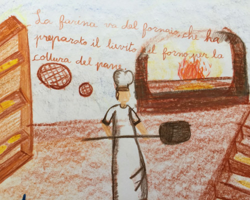 Corso di panificazione: le merende salate