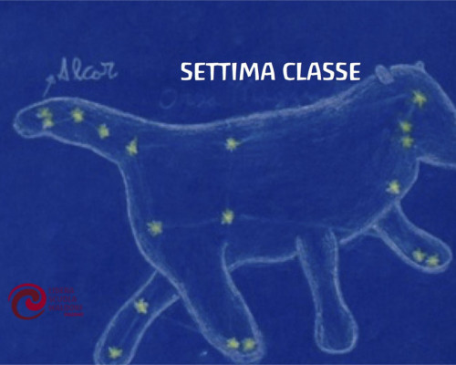 La settima classe. La scuola si presenta