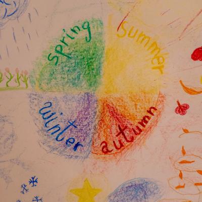 2025 11 22 Waldorfpa Openday24