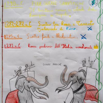 2025 11 22 Waldorfpa Openday5