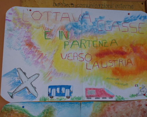 Partenza dell´VIII